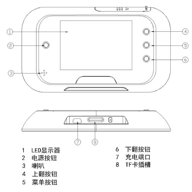 智能貓眼結(jié)構(gòu)圖 智能貓眼結(jié)構(gòu)圖