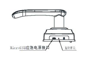 智能鎖應(yīng)急供電及系統(tǒng)重啟