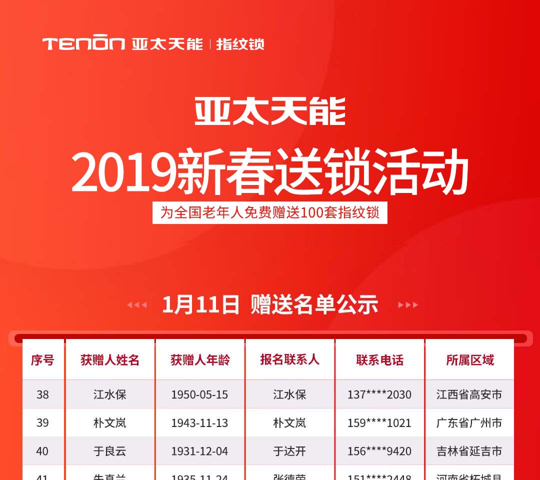 新春送指紋鎖活動(dòng)11日名單