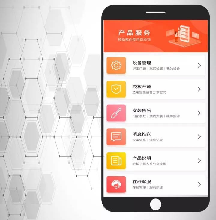 產(chǎn)品服務(wù) 產(chǎn)品服務(wù)