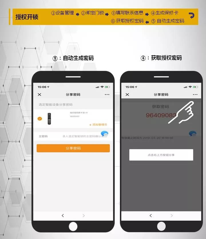 授權(quán)密碼 授權(quán)密碼