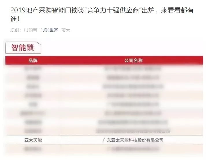 2019智能門鎖地產(chǎn)采購十強(qiáng)供應(yīng)商 2019智能門鎖地產(chǎn)采購十強(qiáng)供應(yīng)商