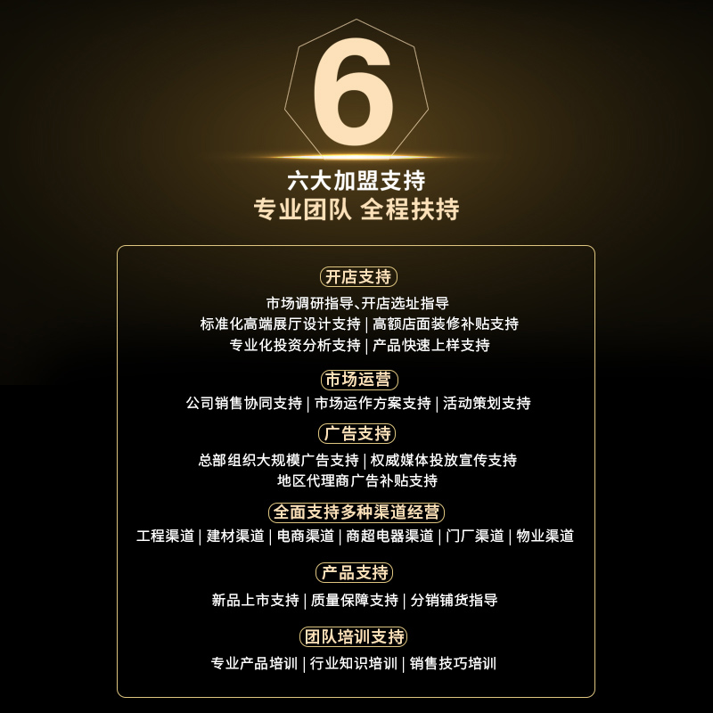 亞太天能招商加盟扶持 亞太天能招商加盟扶持